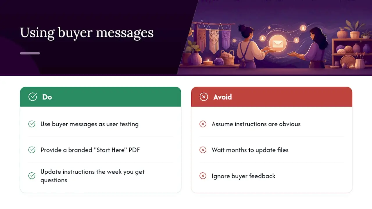 Why buyer messages are the best editing tool you have — overview diagram