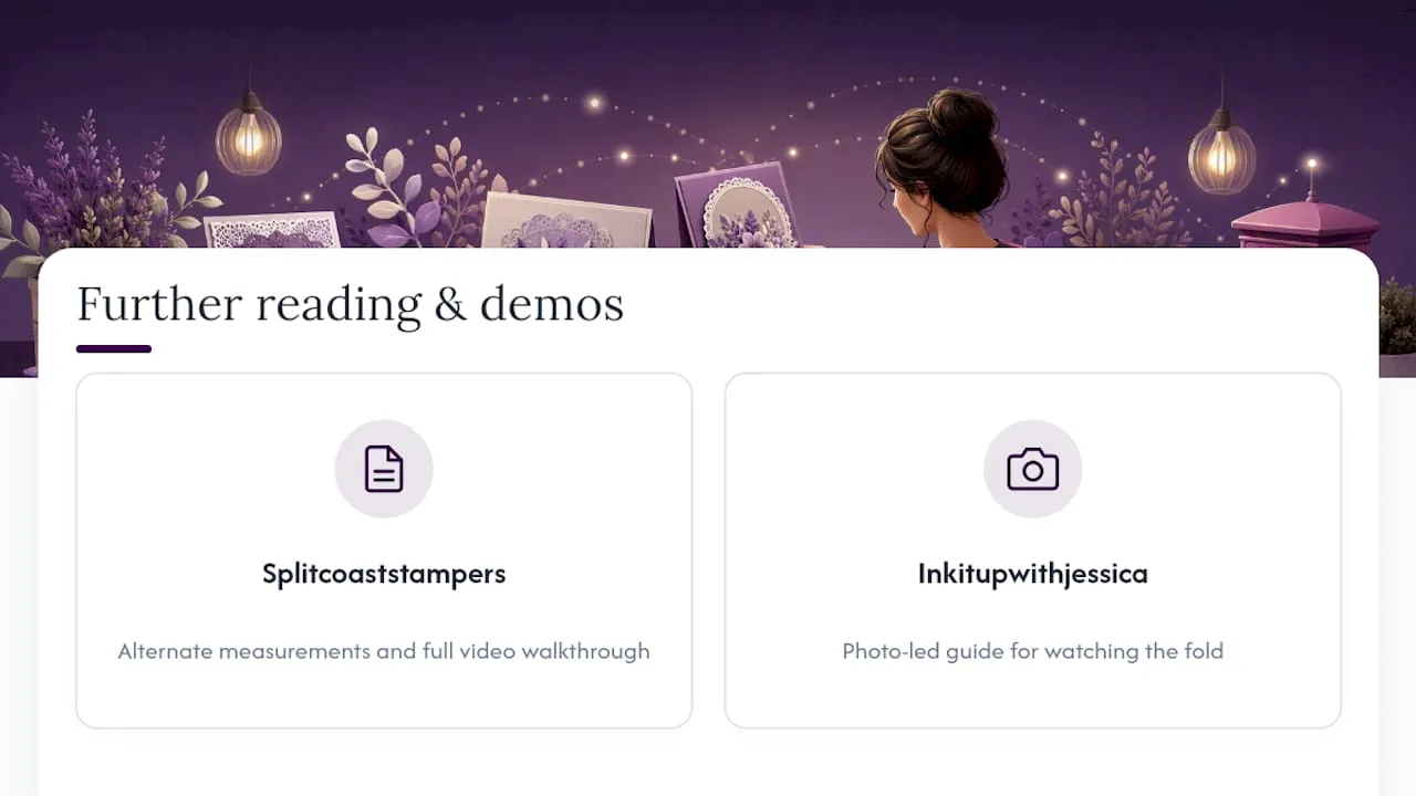 Further reading and video demonstrations — overview diagram